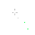 Sparkles (Quest)